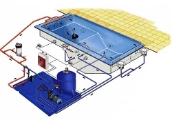 Схема оборудования для бассейна