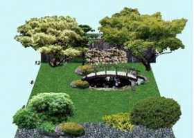 Міняємо ландшафтний дизайн на дачі з програмою Complete Landscape Designer 3